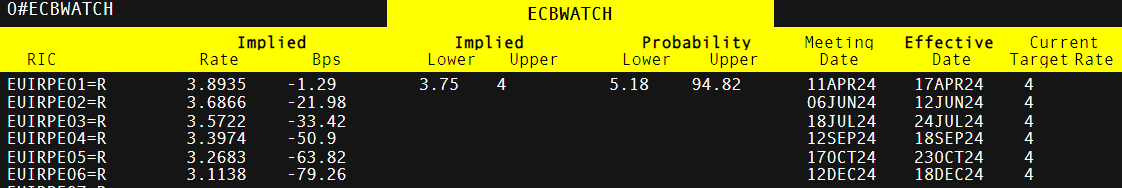 传统基金持续失去资金,比特币成为投资“救星”!过去一年获得22%超额收益